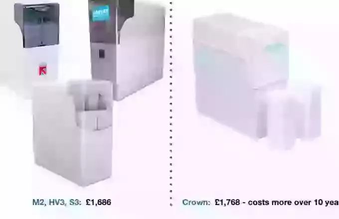 CROWN Block Salt Softener vs Harvey's HV4, Minimax M3, Twintec S4